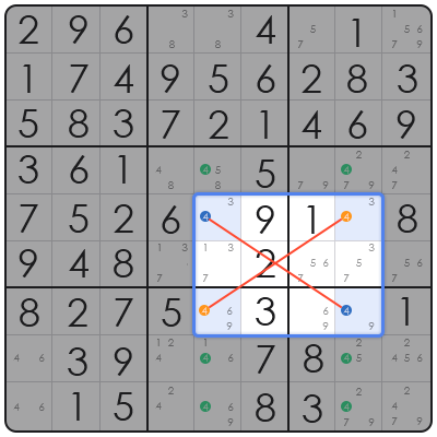 sudoku rubik